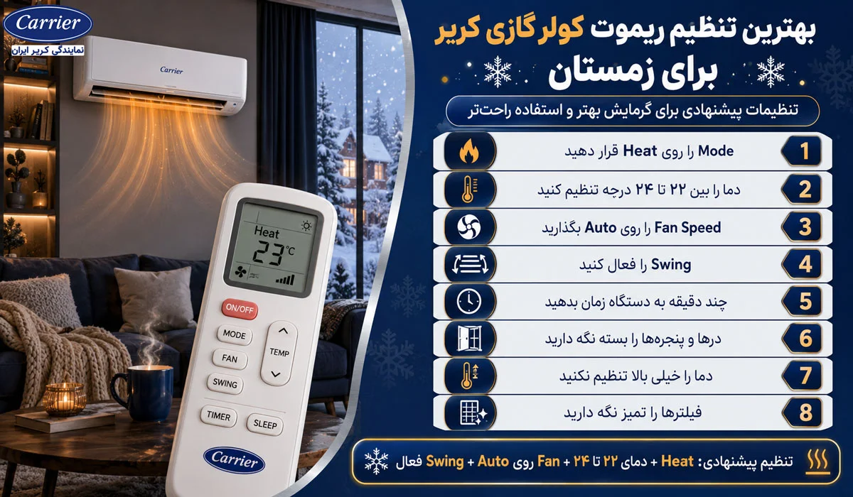 بهترین تنظیم ریموت کولر گازی کریر برای زمستان