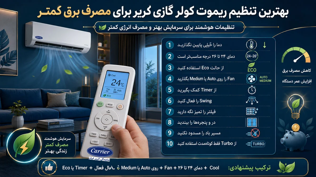 بهترین تنظیم ریموت کولر گازی کریر برای مصرف برق کمتر