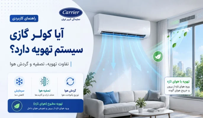 آیا کولر گازی کریر سیستم تهویه دارد