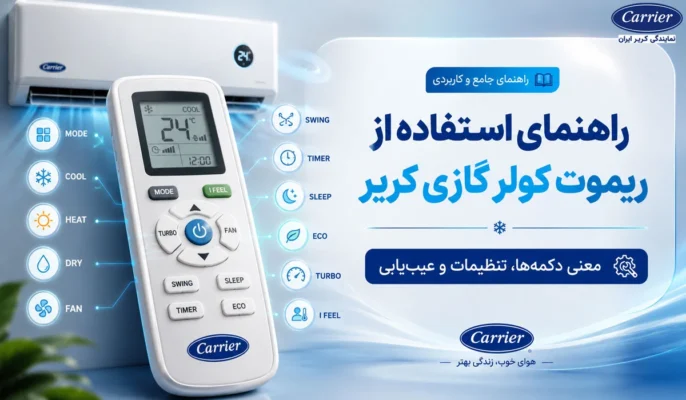 راهنمای استفاده از ریموت کولر گازی کریر