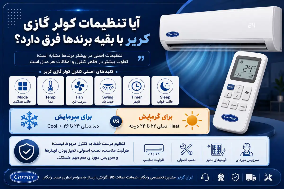 آیا تنظیمات کولر گازی کریر با بقیه برندها فرق دارد؟