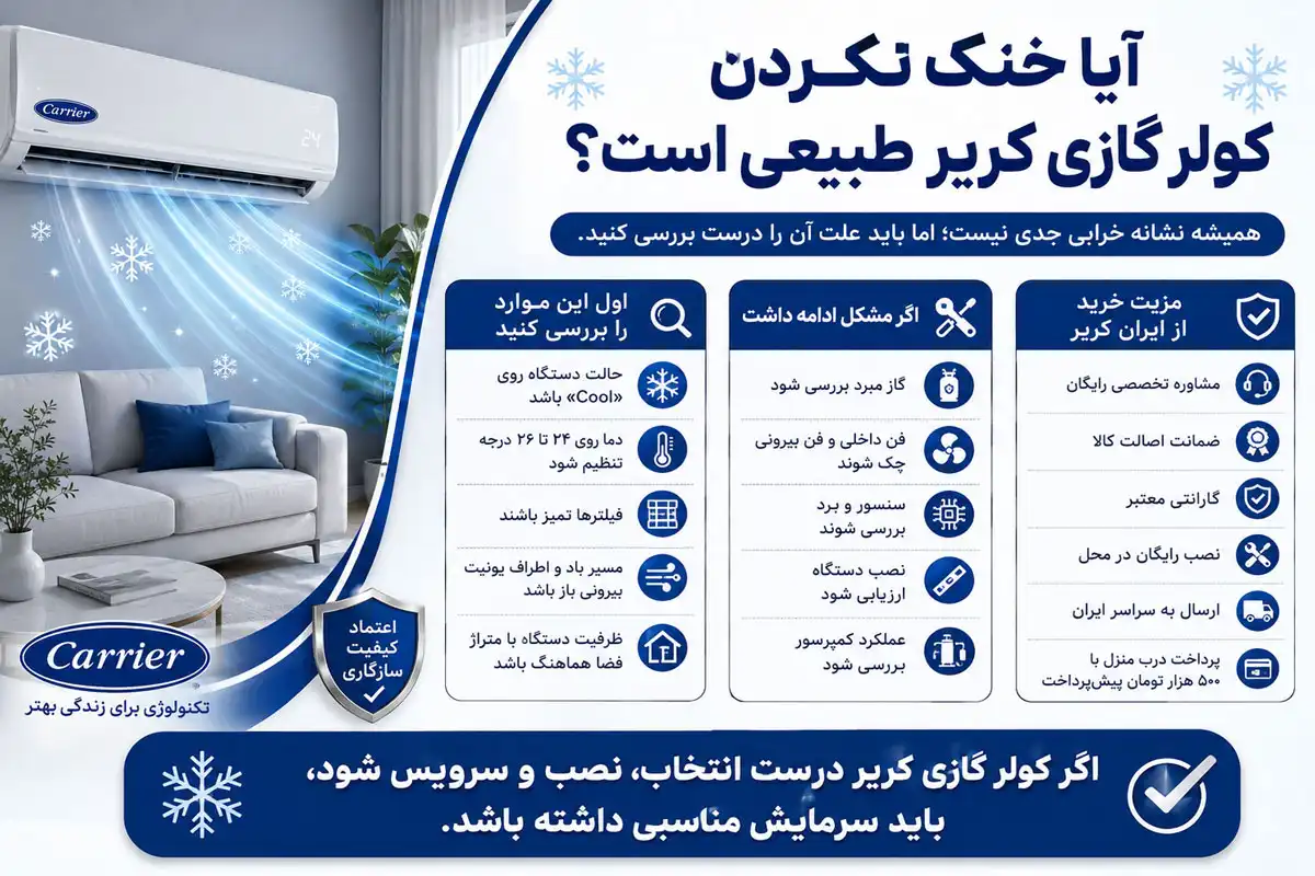 آیا خنک نکردن کولر گازی کریر طبیعی است؟