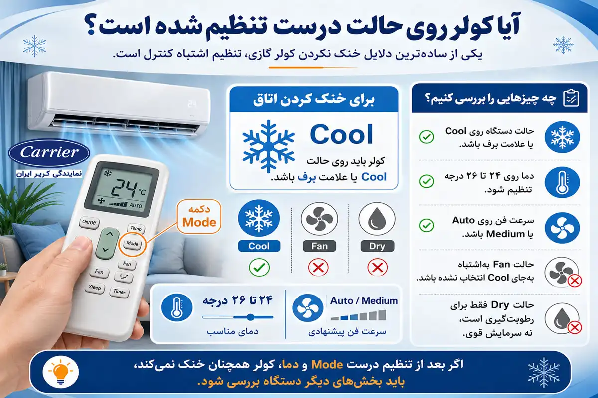 آیا کولر روی حالت درست تنظیم شده است؟