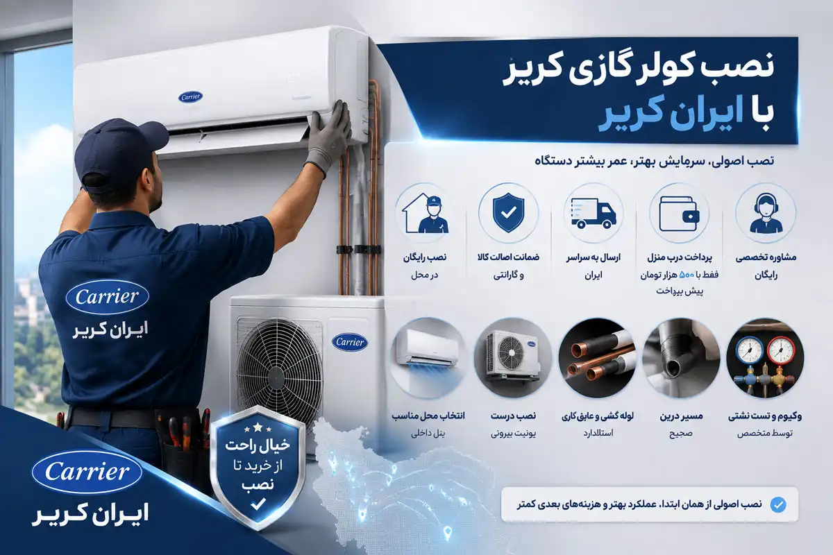 نصب کولر گازی کریر با ایران کریر