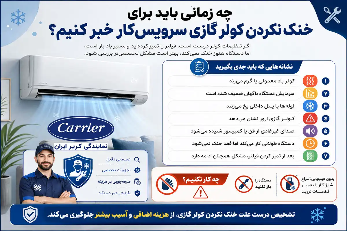 چه زمانی باید برای خنک نکردن کولر گازی سرویسکار خبر کنیم؟