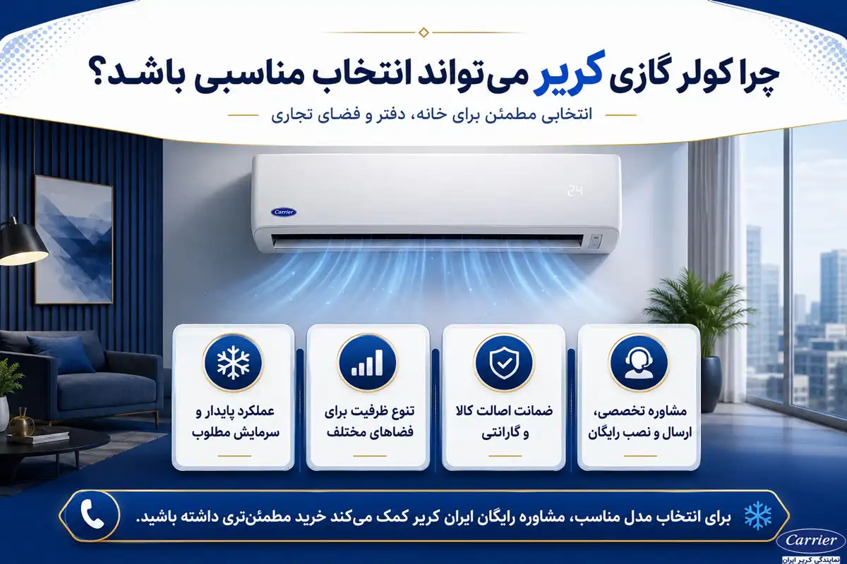 چرا کولر گازی کریر میتواند انتخاب مناسبی باشد؟