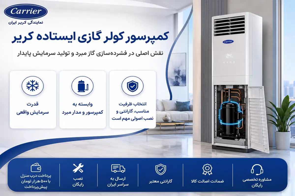 کمپرسور کولر گازی ایستاده کریر