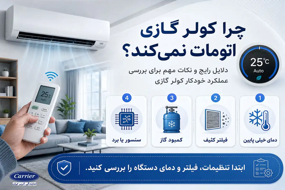 چرا کولر گازی اتومات نمیکند؟