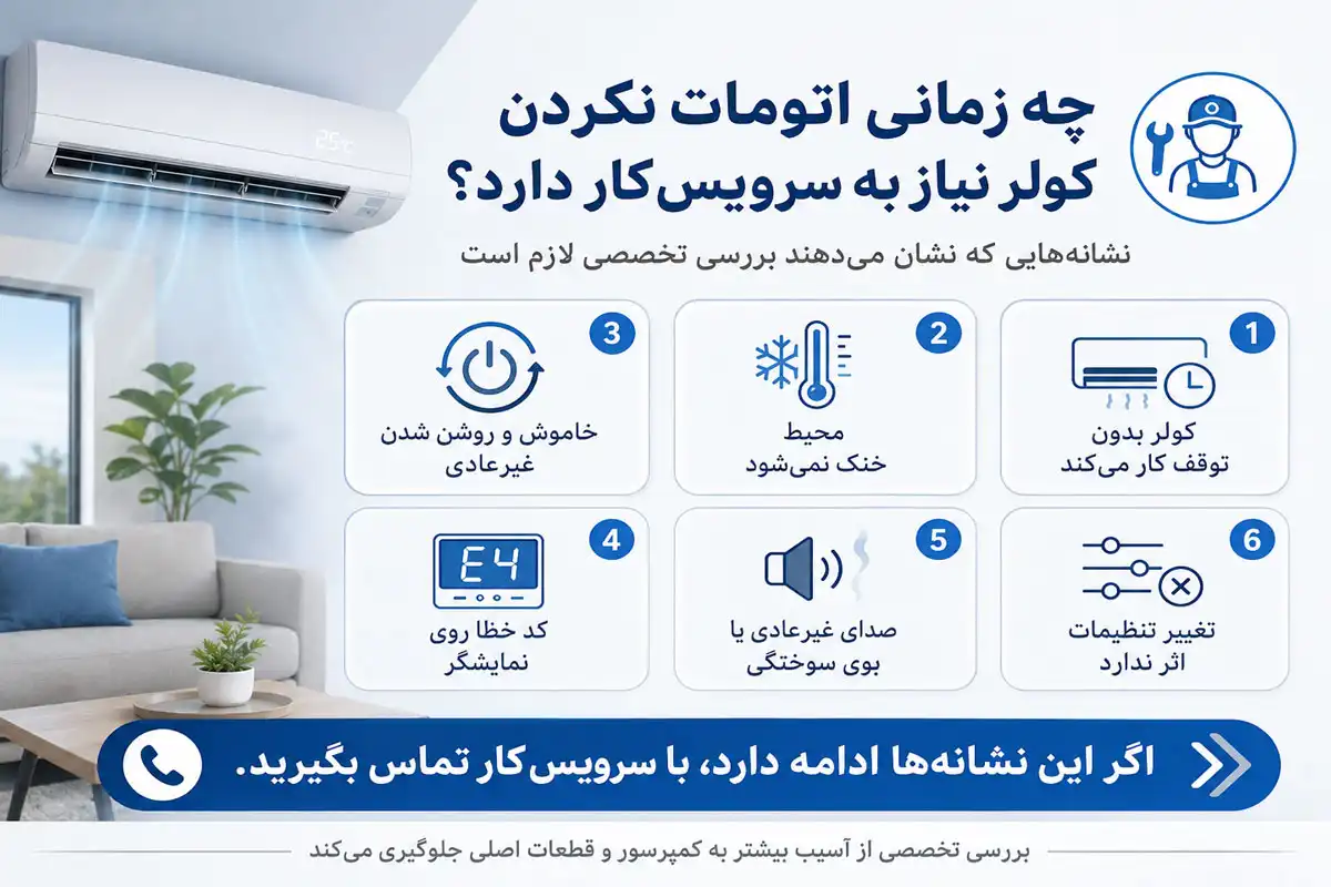 چه زمانی اتومات نکردن کولر نیاز به سرویسکار دارد؟