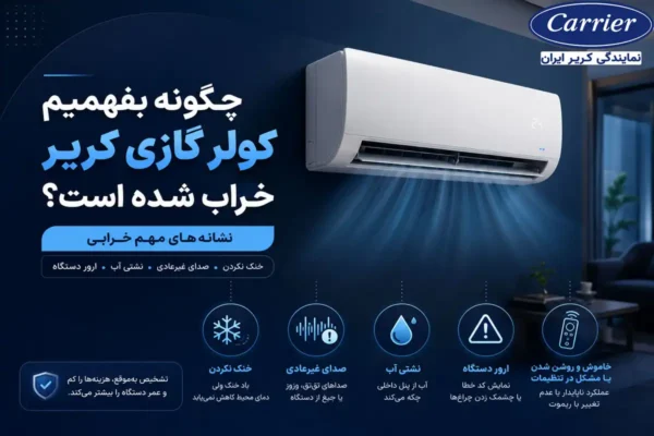 چگونه بفهمیم کولر گازی کریر خراب شده است