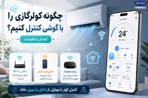 چگونه کولرگازی را با گوشی کنترل کنیم