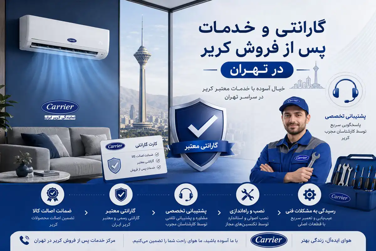 گارانتی و خدمات پس از فروش کریر در تهران