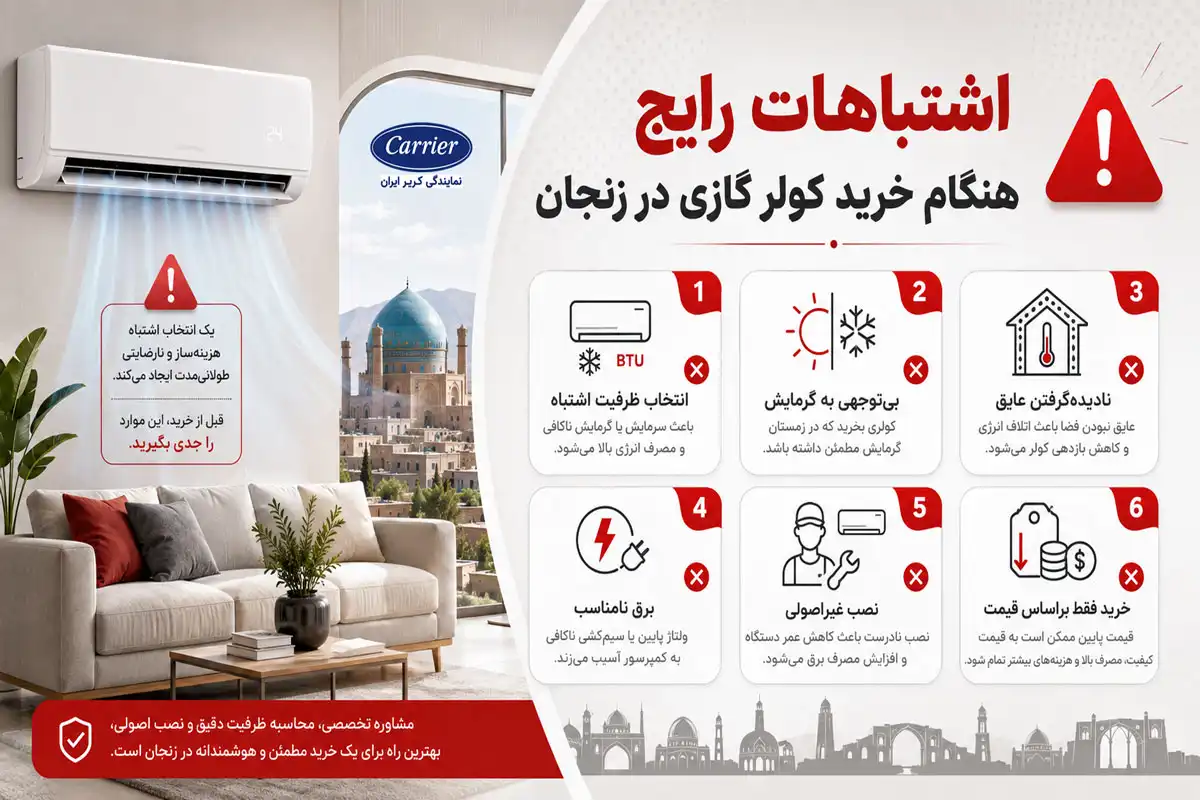 اشتباهات رایج هنگام خرید کولر گازی در زنجان