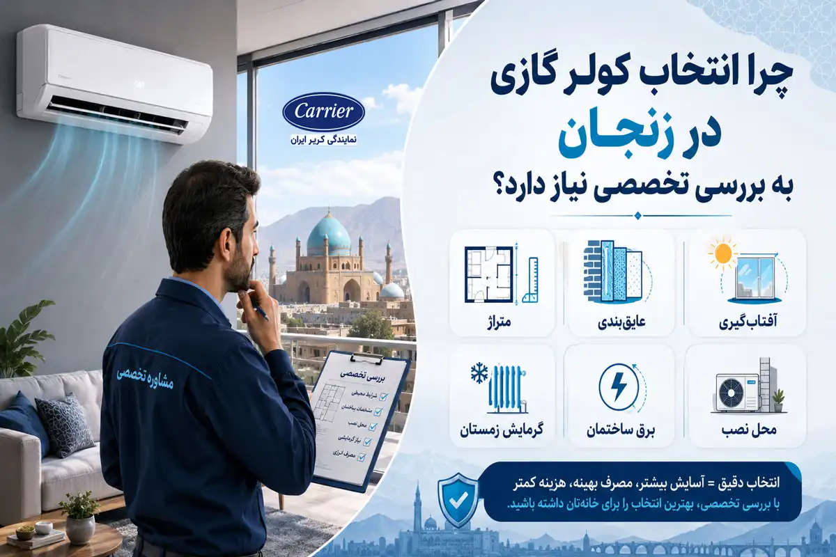 چرا انتخاب کولر گازی در زنجان به بررسی تخصصی نیاز دارد؟