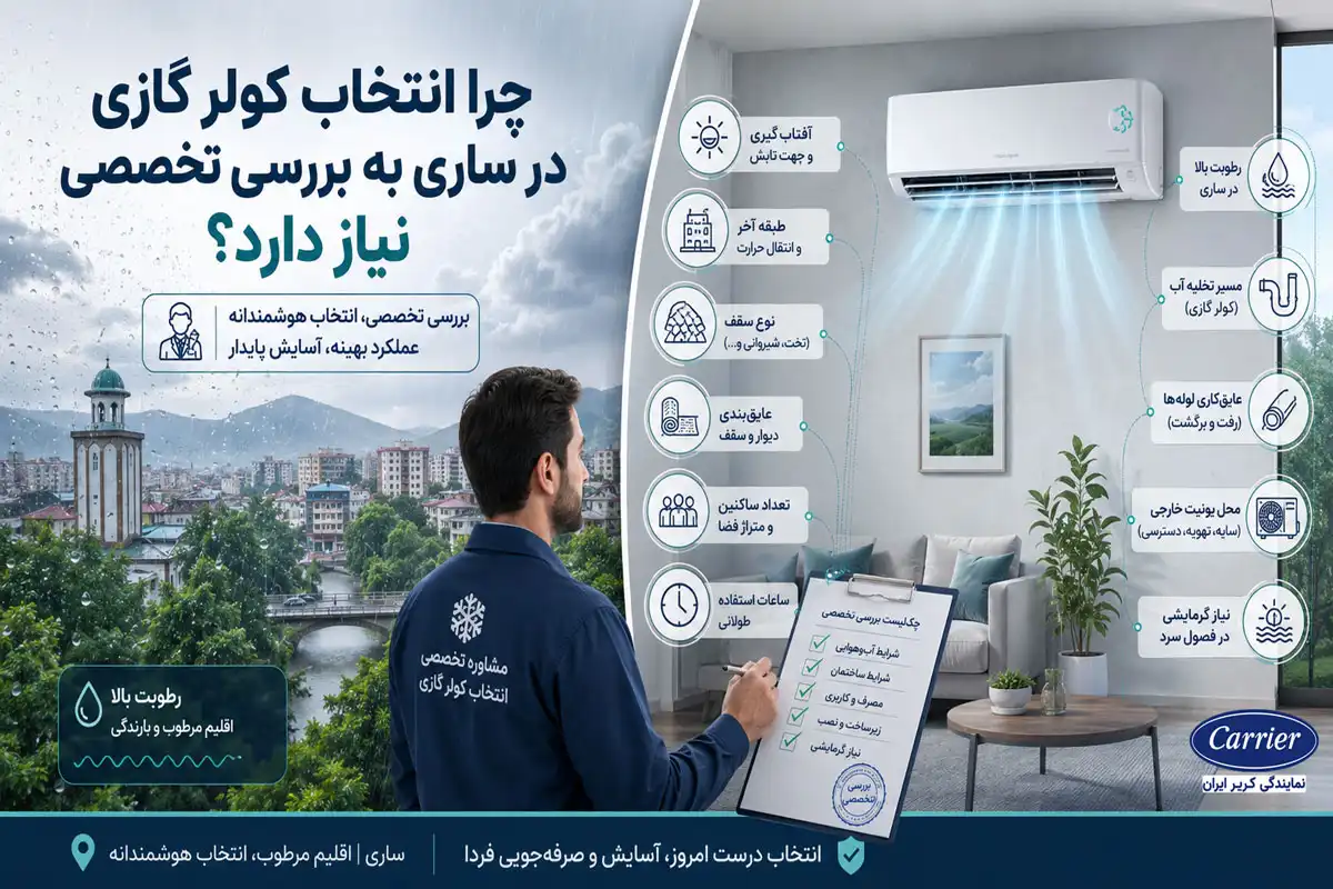 چرا انتخاب کولر گازی در ساری به بررسی تخصصی نیاز دارد؟