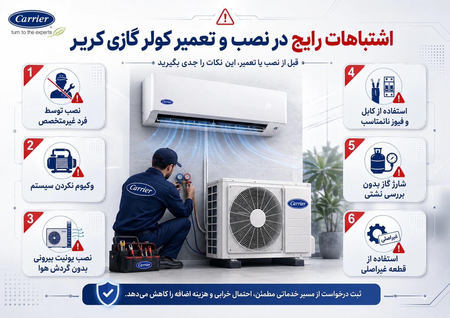 اشتباهات رایج نصب و تعمیر کولر