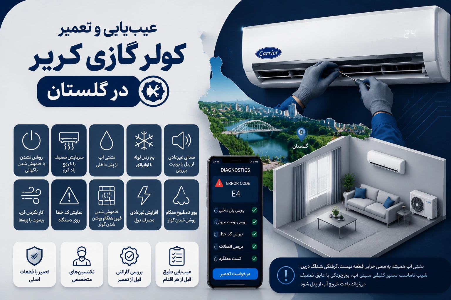 عیبیابی و تعمیر کولر گازی کریر در گلستان