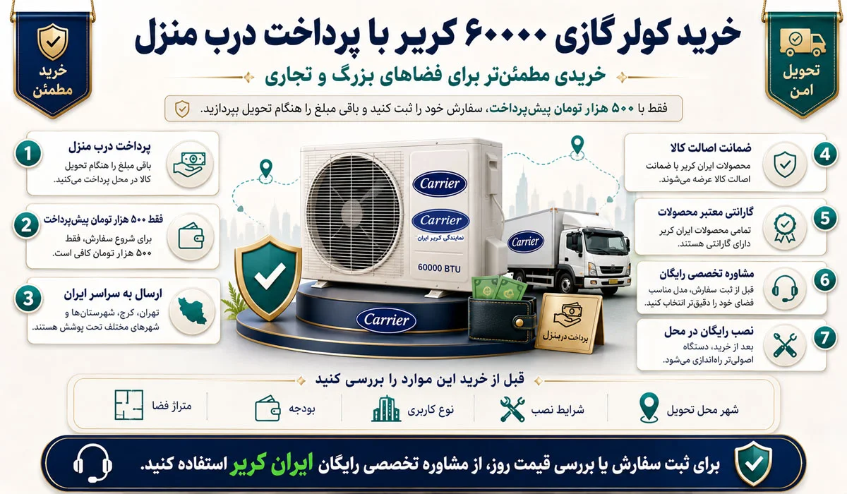 خرید کولر گازی ۶۰۰۰۰ کریر با پرداخت درب منزل