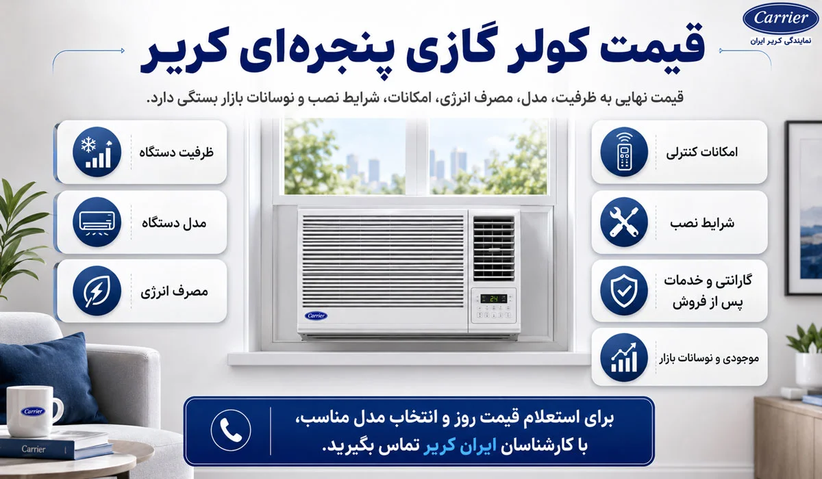 قیمت کولر گازی پنجرهای کریر