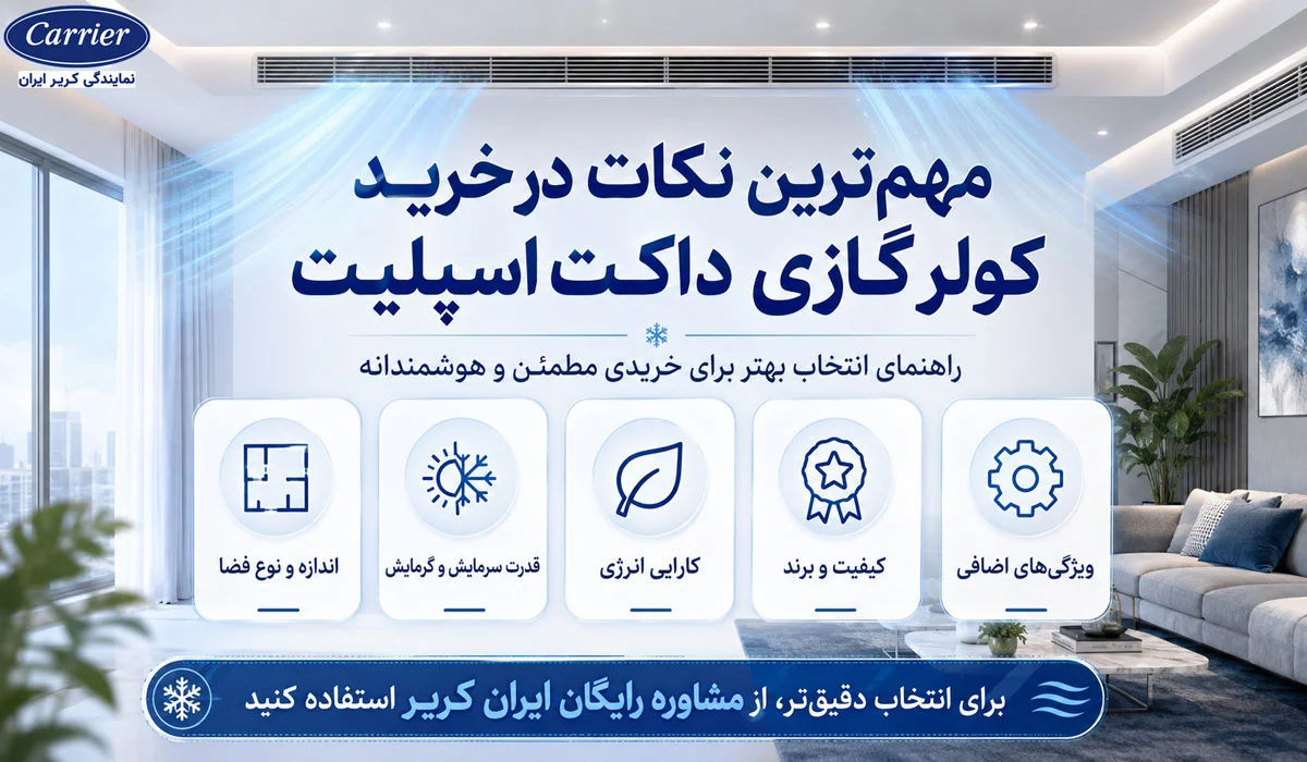 مهمترین نکات در خرید کولر گازی های داکت اسپلیت