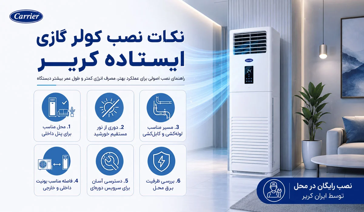 نکات نصب کولر گازی ایستاده کریر