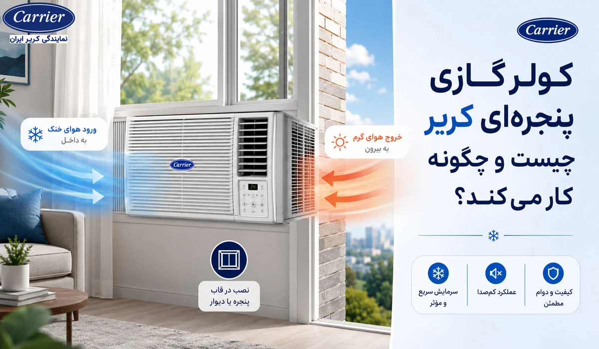 کولر گازی پنجرهای کریر چیست و چگونه کار میکند