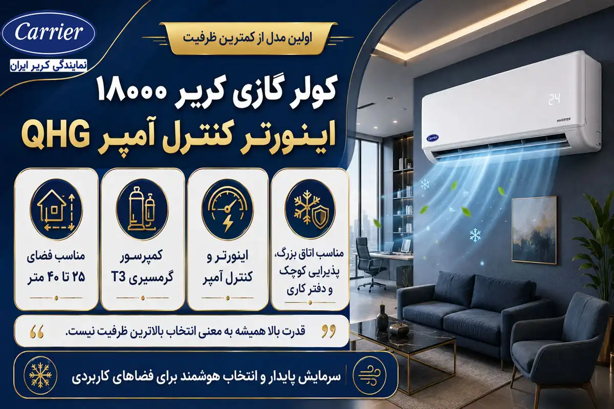 کولر گازی کریر ۱۸۰۰۰ اینورتر کنترل آمپر QHG