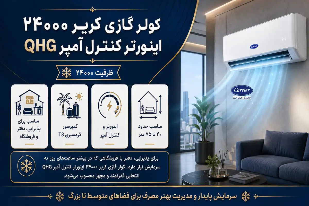 کولر گازی کریر ۲۴۰۰۰ اینورتر کنترل آمپر QHG