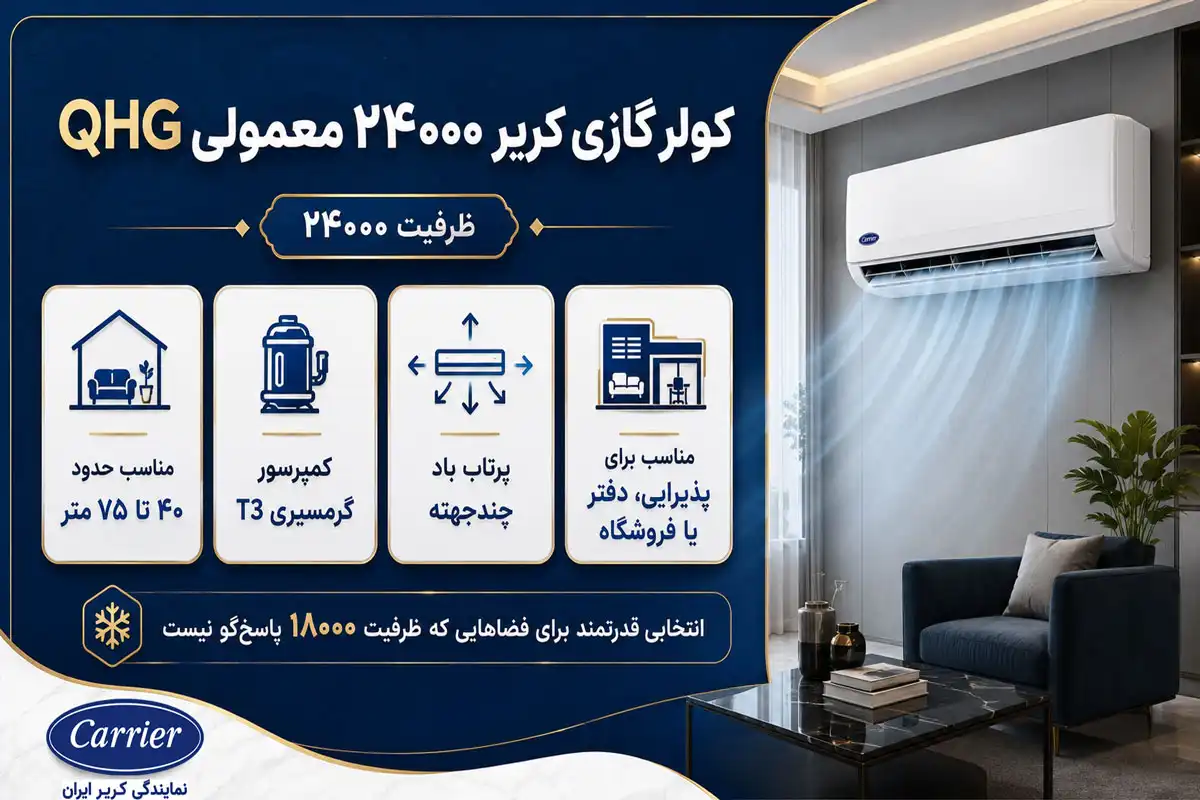 کولر گازی کریر ۲۴۰۰۰ معمولی QHG