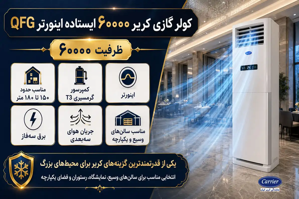 کولر گازی کریر ۶۰۰۰۰ ایستاده اینورتر QFG