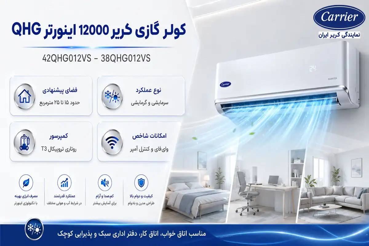 کولر گازی کریر 12000 اینورتر QHG مدل 42QHG012VS – 38QHG012VS