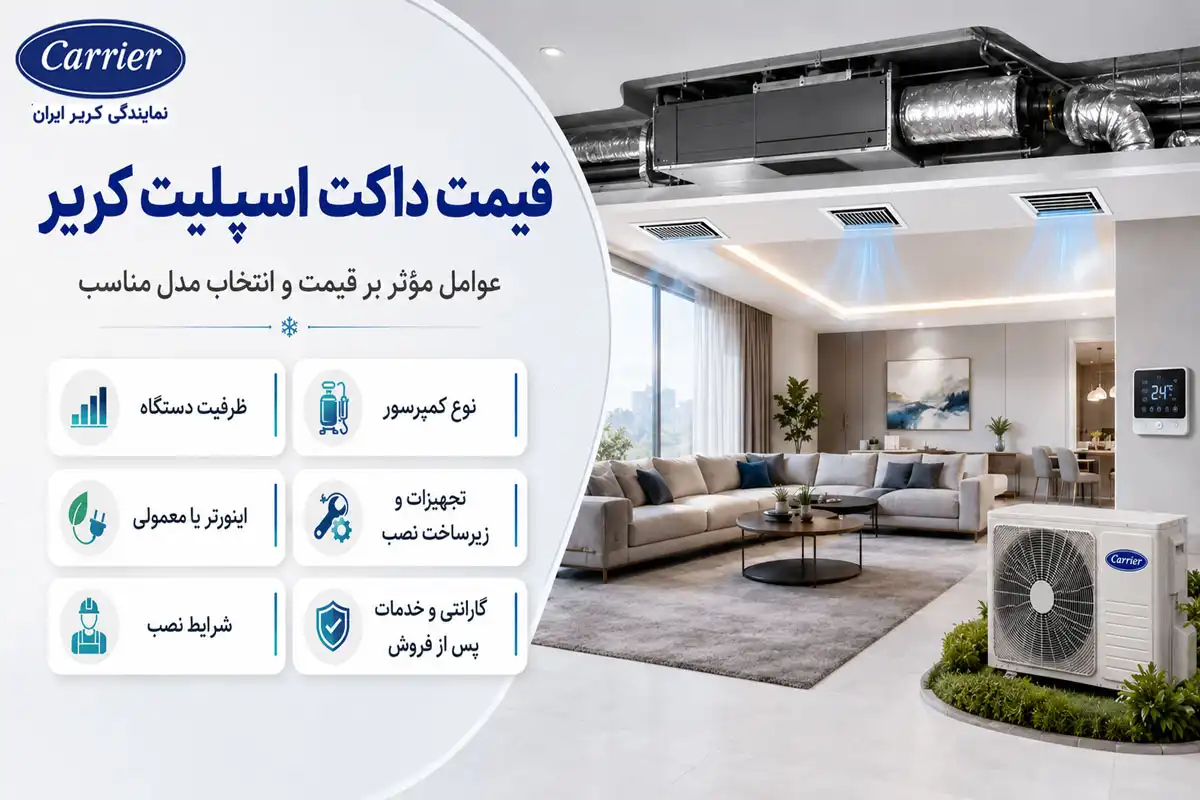 قیمت داکت اسپلیت کریر