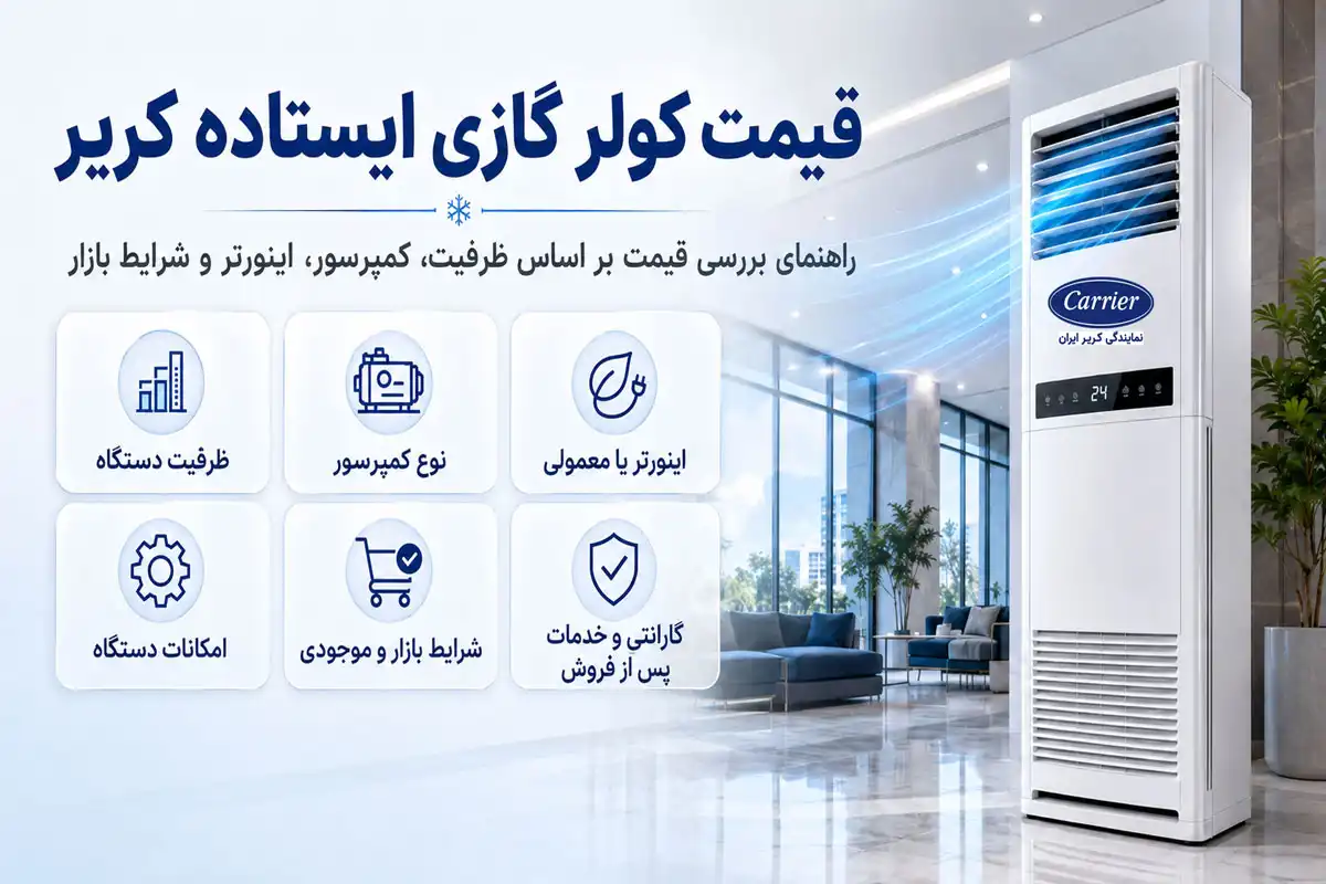 قیمت کولر گازی ایستاده کریر