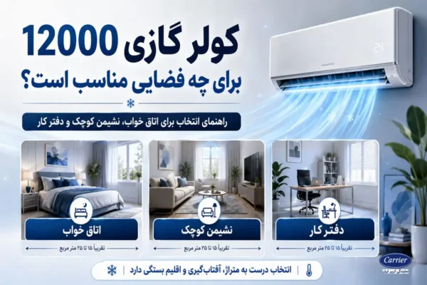 کولر گازی 12000 برای چه فضایی مناسب است؟