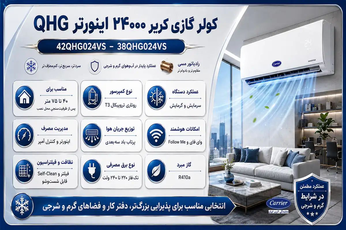 کولر گازی کریر ۲۴۰۰۰ اینورتر QHG