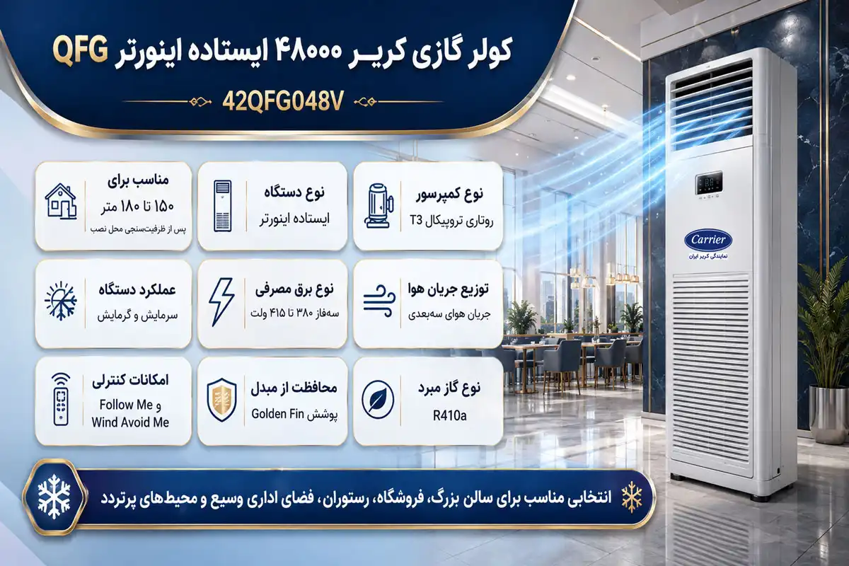 کولر گازی کریر ۴۸۰۰۰ ایستاده اینورتر QFG