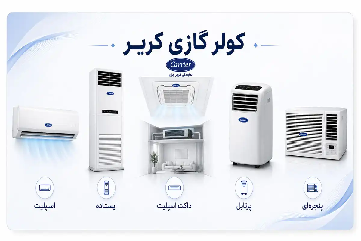 کولر گازی کریر