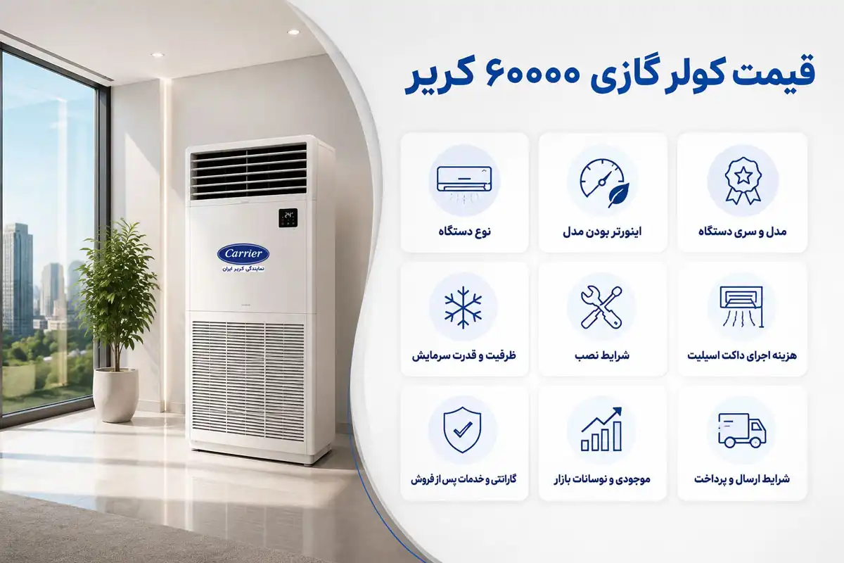 قیمت کولر گازی ۶۰۰۰۰ کریر